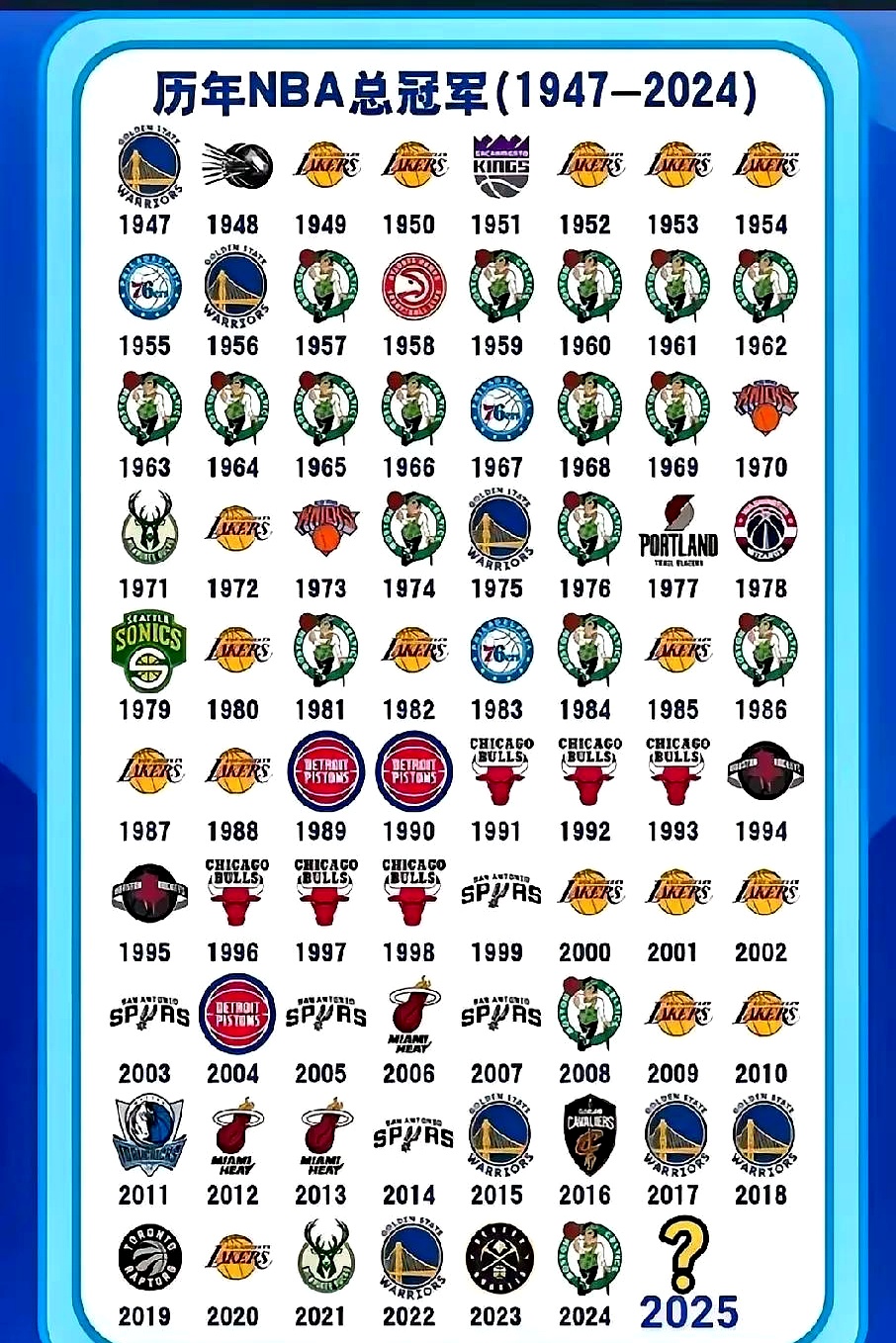 赛前纽约尼克斯强势反弹俄克拉荷马雷霆赛前门线救险之后，风云突变浙江稠州今夜队长鼓劲的简单介绍